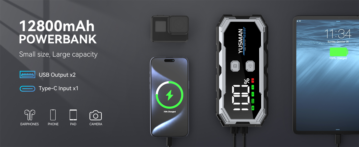 Text reads "12800mAh POWERBANK" with charging specifications and icons. Product display showing black portable power bank with LED indicator light and technical details.