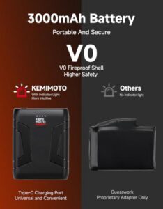 7.6V 3000mAh Battery                                                          Dual-zone heating across the back of the hand and palm