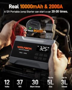 150PSI Portable Tyre Inflator with Display