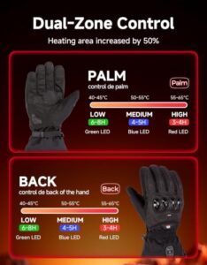 Dual Zone Heating