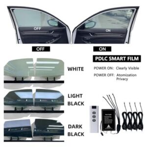 Instant Privacy & UV Protection
