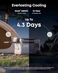 for Camping