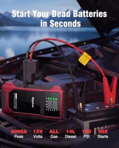 Red                                                          12V Car Jump Starter Power Bank(All Gas/14L Diesel)