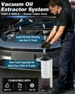 Gear Oil