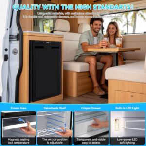 12V/24V Compressor Fridge Freezer