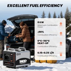 Auto Altitude Compensation for RV Truck Garage