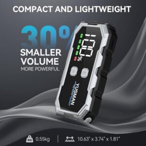 6000A Portable Battery Pack (7.0 Gas/5.0L Diesel)
