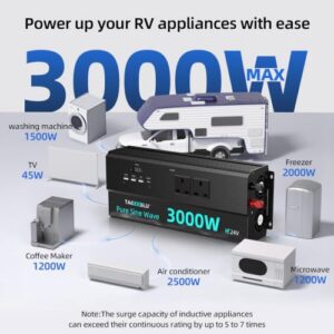 2A/10W