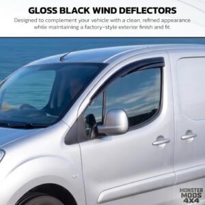 Reduces Wind Noise