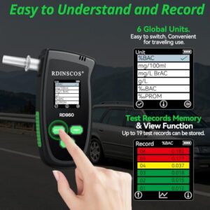 6 Units for UK Home Party Travel