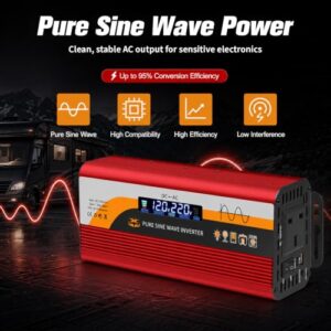Car-Inverter with USB
