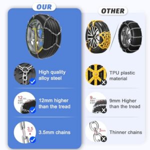 2 x 12 mm Manganese Alloy Steel Tire Chains for Passenger Cars