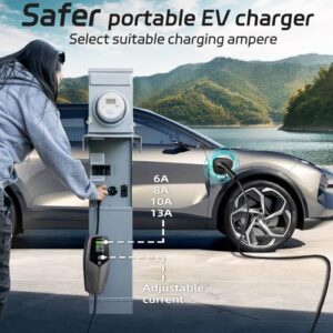 Type 2 Cable EVs and PHEVs