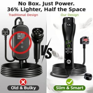 Type 2 EV Charging Cable for EV & PHEV
