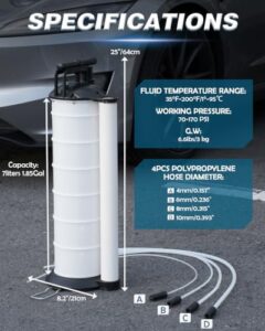 Transmission Fluid