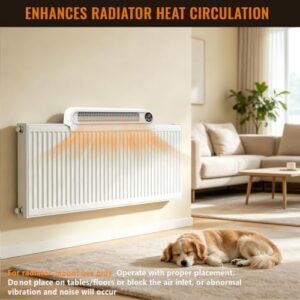 USB                                                          2026 Smart Radiator Booster Fan With Magnetic Fit & Timing