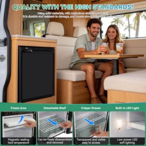 ‑20℃ to 8℃ Dual Zone Built‑in Cooler