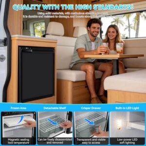 ‑20℃ to 8℃ Dual Zone Built‑in Cooler