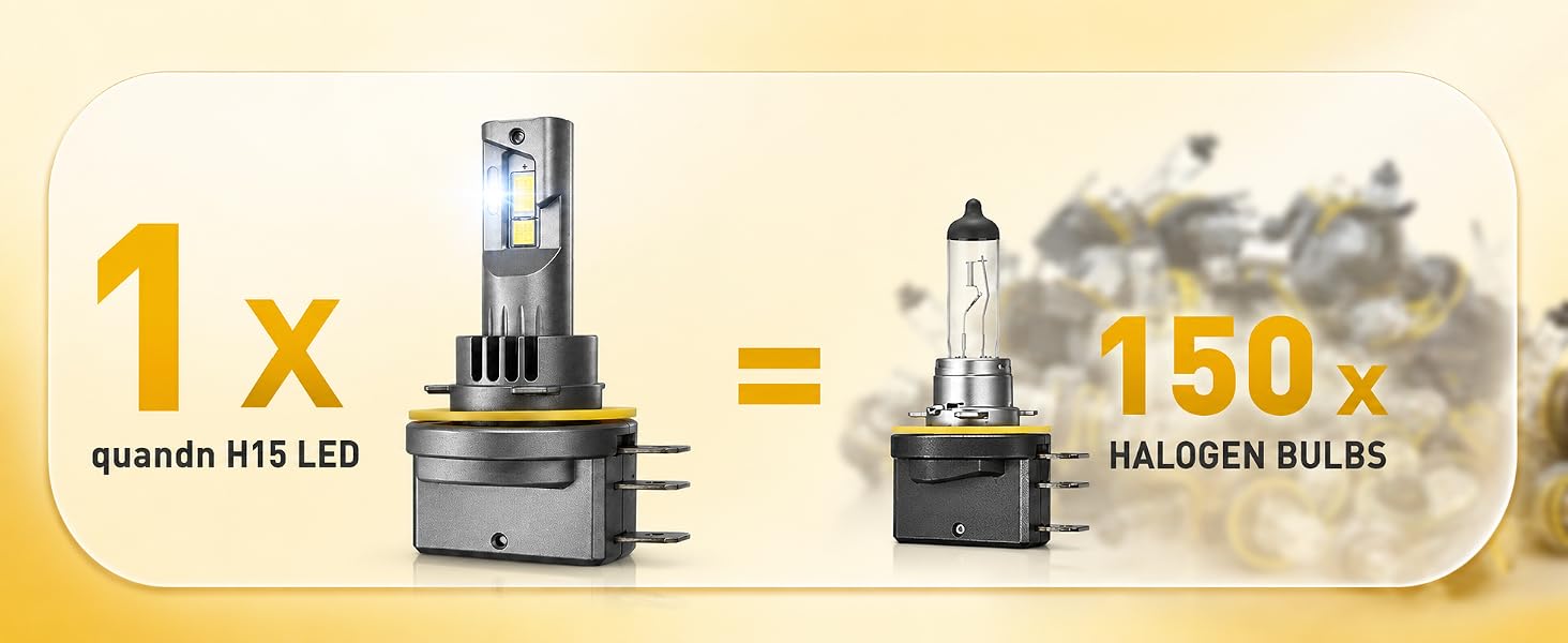 Text reads 'THERE ARE THREE WAYS TO FIND BULB SIZE'. Instructional infographic showing how to locate bulb sizes on different flashlight models with size comparison diagrams.