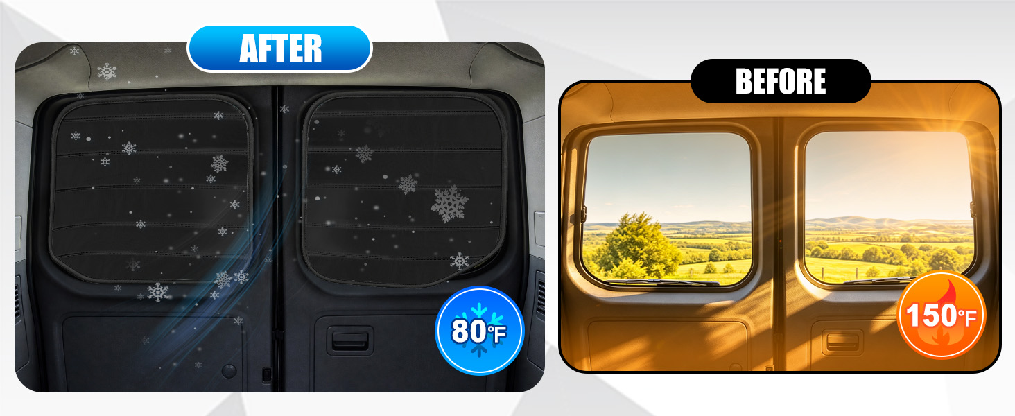 Text reads 'Why is a Sunshade a Must-Have for Your Car?' with additional text about UV protection and heat reduction. Red van interior shown with sunshade deployed in windshield; car interior photos demonstrate heat protection.