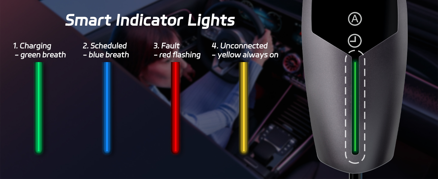 Text reads 'Smart Indicator Lights'. Sequential diagram showing four different colored light indicators - green, blue, red, and yellow, with numbered steps.