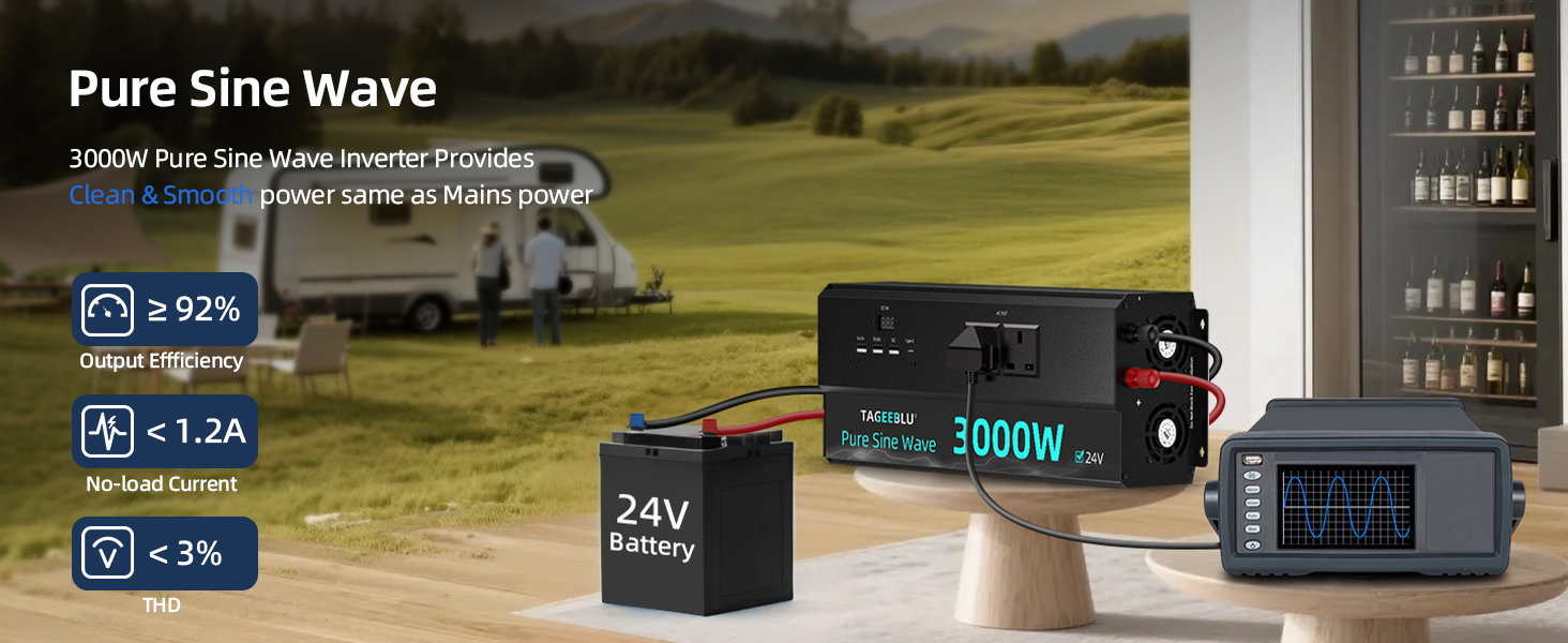 Text reads 'Pure Sine Wave' with efficiency ratings displayed (93%, 94%, 93%). Product showcase includes portable power stations and solar panels in outdoor setting.