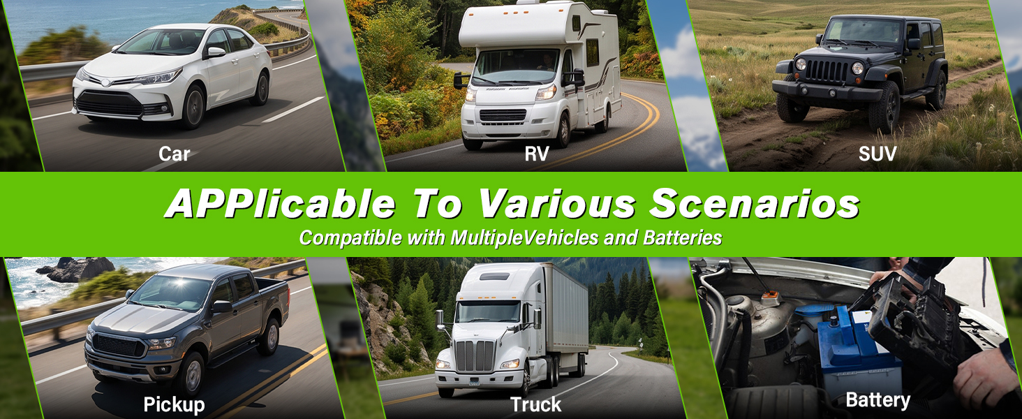 Text reads 'APPlicable To Various Scenarios'. Grid showing vehicle types: Car, RV, SUV, Pickup, Truck, Battery - demonstrating product compatibility across different vehicle categories.