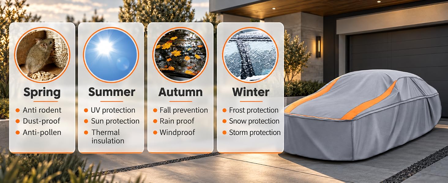 Text reads 'Cover all round including wheels&chassis', 'Just cover surface of the car', 'TAJSING', '360° full coverage', 'OTHERS', '180° full coverage'. Comparison of full versus partial car cover enclosure types.