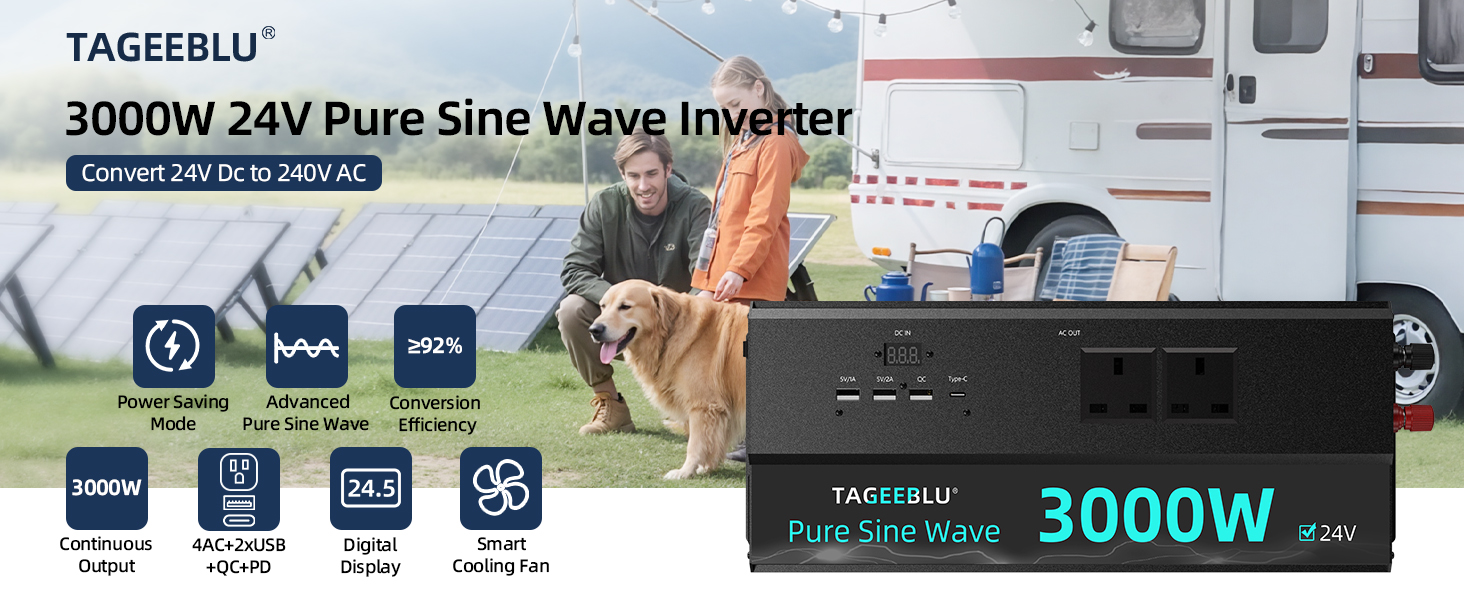 Text reads 'TAGEEBU' and '3000W 24V Pure Sine Wave Inverter'. Displays black inverter device with digital display showing 3000W, feature icons showing multiple functions, and person holding installation hardware.