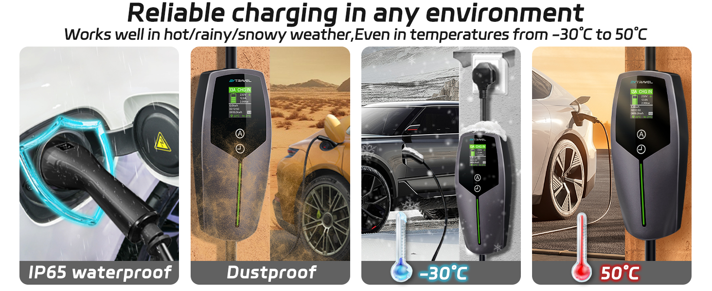 Text reads: 'Reliable charging in any environment. Works well in hot/sunny/heavy weather. Used in temperatures from -30°C to 50°C'. Shows charging device in various weather conditions with IP65 waterproof rating.