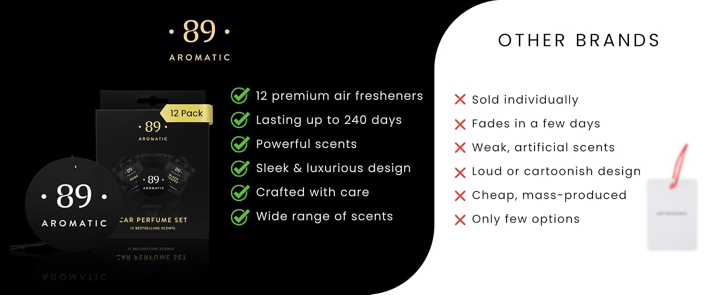 Text reads '·89·' and 'ASSURANCE' with 'OTHER BRANDS' header. Product comparison chart showing checkmarks for features like '10-year lens guarantee,' 'anti-glare coating,' 'shock-resistant design,' 'blue light filtering,' 'wear-resistant lens.' Red X marks indicate competitor limitations including 'bad side-quality,' 'broken in two days,' 'limited color options,' 'cheap material frames,' 'ugly frame numbers.'