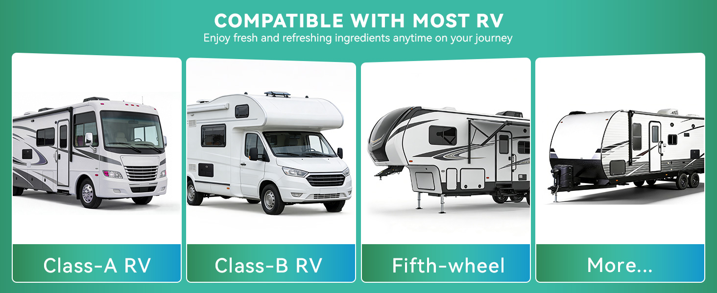 Text reads 'COMPATIBLE WITH HOST RV' with sections labeled 'Class A RV,' 'Class B RV,' 'Fifth-wheel,' and 'More.' Shows four different recreational vehicle types with solar panel product image on right side.