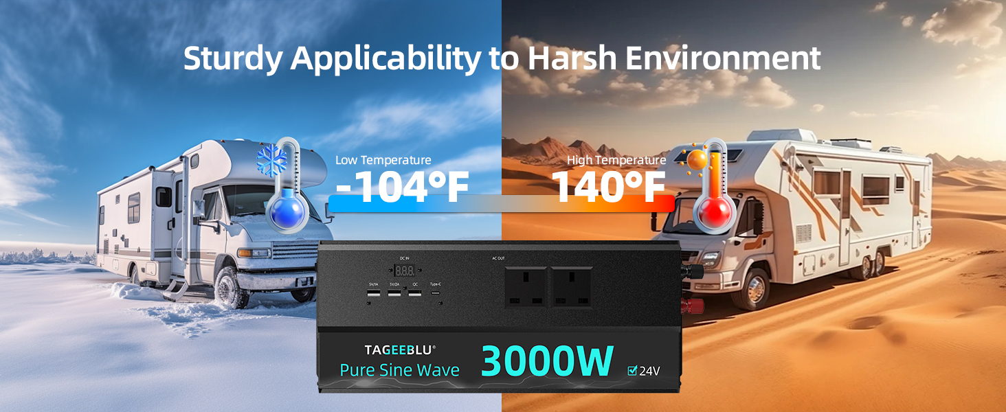 Text reads 'Sturdy Applicability to Harsh Environment', '+104°F', '+140°F', '3000W'. Industrial power generator with dual cabin showcases temperature-resistant design for extreme weather conditions.