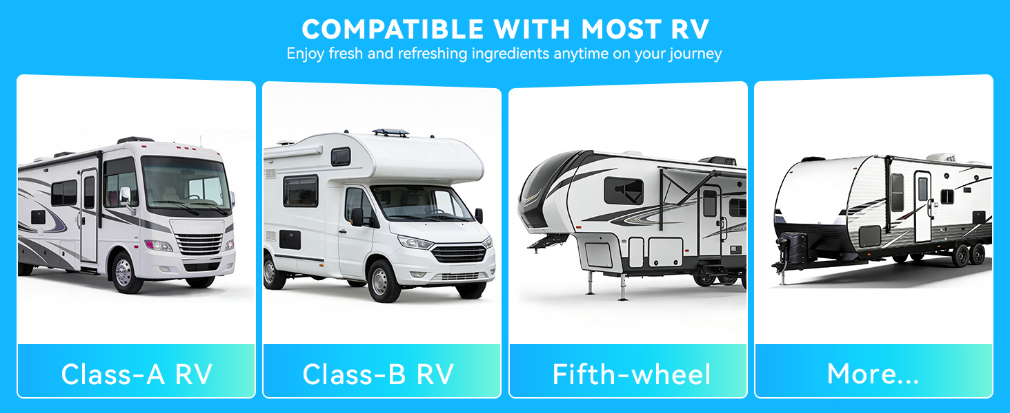 Text reads 'COMPATIBLE WITH HOST RV' with subtext 'Can be used on major motorhomes and campers'. Four RV types shown: Class-A RV, Class-B RV, Fifth-wheel, More.