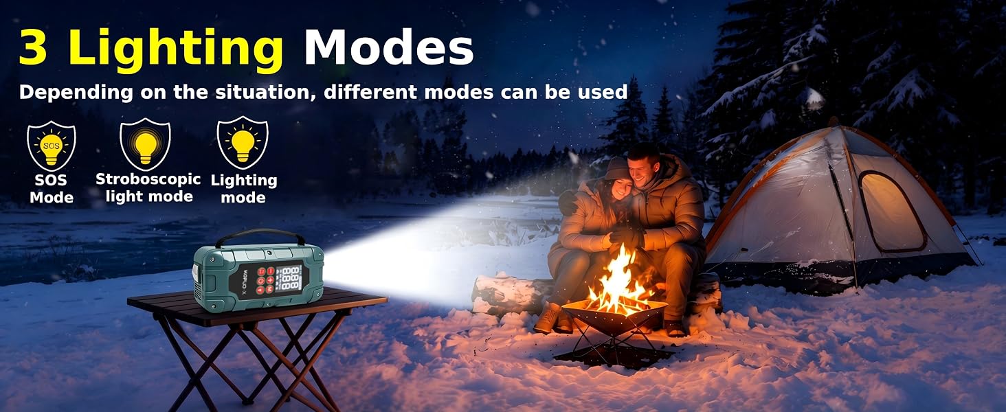 Text reads '3 Lighting Modes'. Three illumination modes displayed: low brightness bulb icon, medium brightness bulb icon, high brightness bulb icon. Camping lantern lit outdoors at campsite.