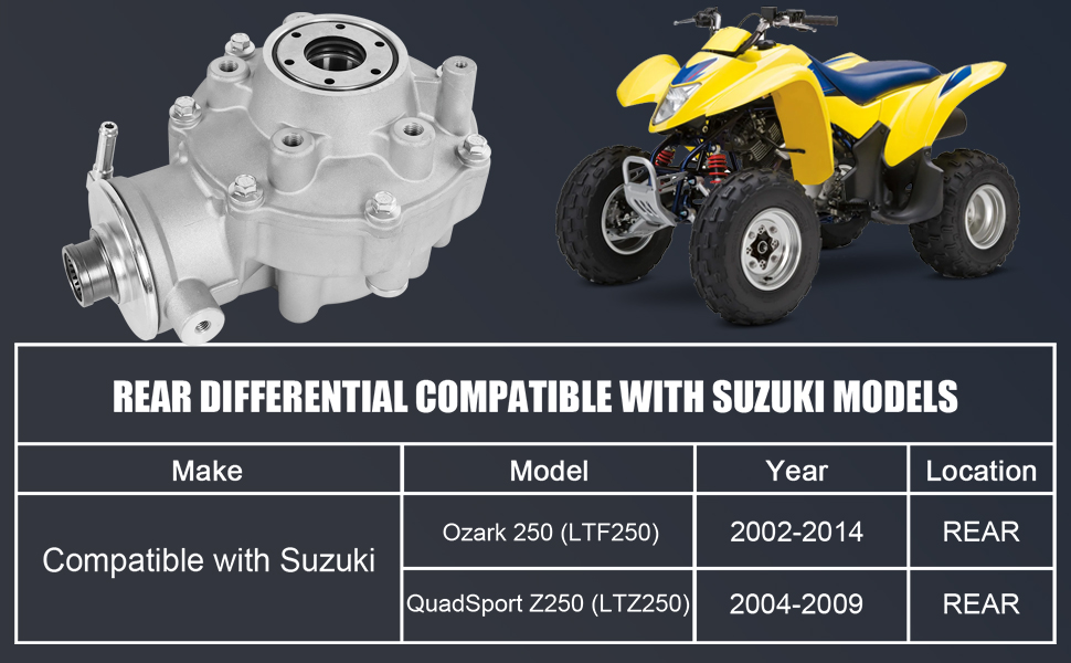 Ozark 250 Rear Differential LTF250 Rear Differential Quadsport Rear Differential